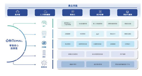 122亿港元,62岁张文中收获第二个ipo