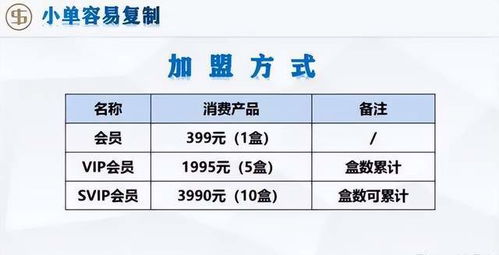 未来生物新零售 数字化时代的健康产业创新典范