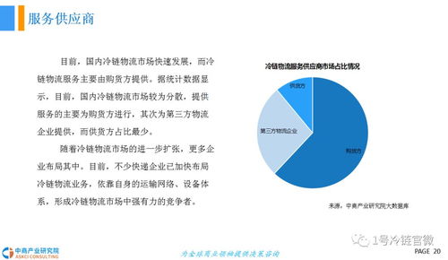 2018年中国冷链物流行业发展前景研究报告