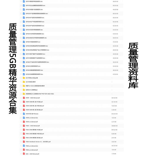 质量管理 简易不简单的精益屋,你真的了解吗