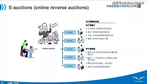 2022年第一期供应链管理大师系列公开课 直播 圆满召开