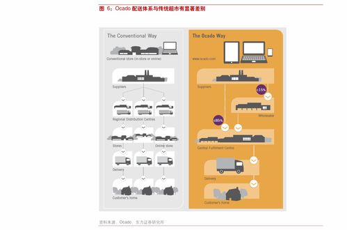 鹤年堂眼贴代理价格表,18个今日最新价格表