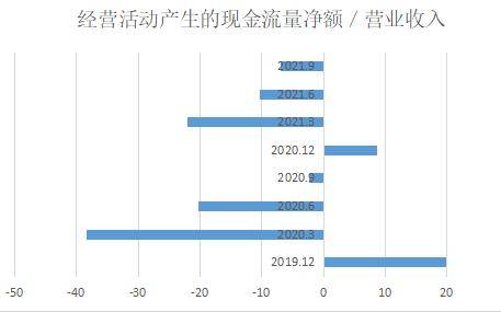 和讯sgi公司 鸿泉物联净利润暴跌,蒙受半导体供应链冲击 新产品单价将提升3倍