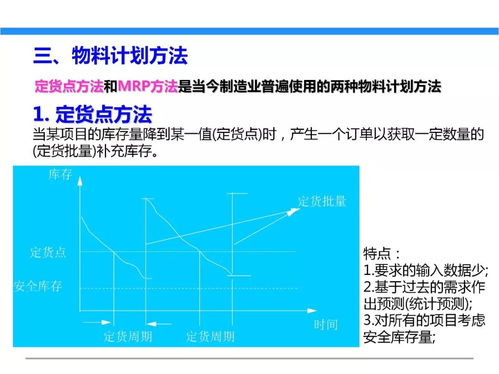 一文初识供应链管理 恒捷供应链